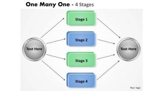 Strategic Management One Many One 4 Stages Sales Diagram