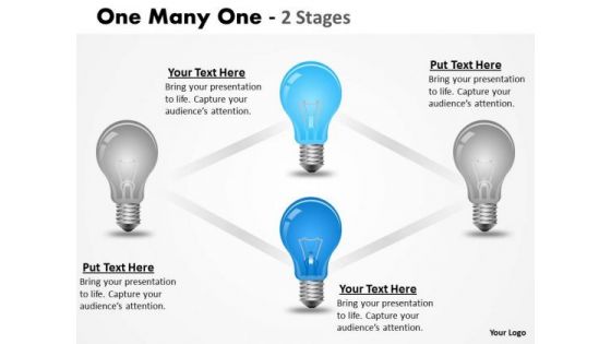 Strategic Management One Many One Stages 2 Business Cycle Diagram