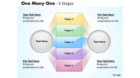 Strategic Management One Many One Stages Business Cycle Diagram Strategic Management One Many One Stages Business Cycle Diagram