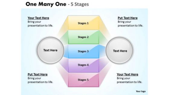 Strategic Management One Many One Stages Business Cycle Diagram