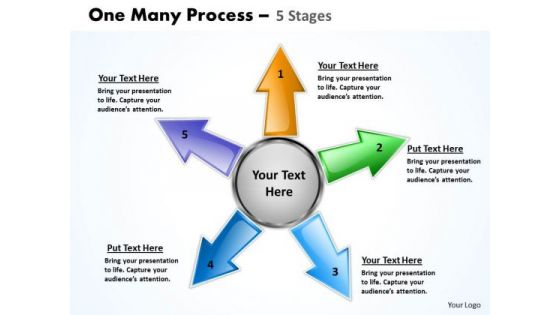 Strategic Management One Many Process 5 Step Consulting Diagram