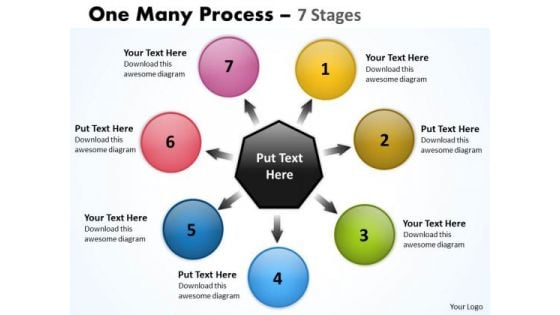 Strategic Management One Many Process 7 Stages Consulting Diagram