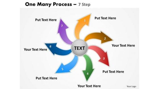 Strategic Management One Many Process 7 Step Business Cycle Diagram