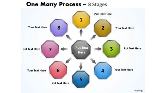 Strategic Management One Many Process 8 Stages Marketing Diagram