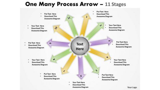 Strategic Management One Many Process Arrow 11 Stages Consulting Diagram