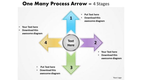 Strategic Management One Many Process Arrow 4 Stages Marketing Diagram