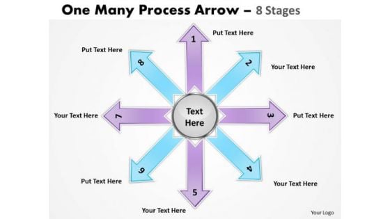 Strategic Management One Many Process Arrow 8 Stages Sales Diagram