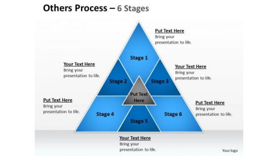 Strategic Management Others Process 6 Stages Sales Diagram