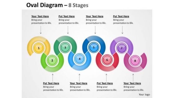 Strategic Management Oval Diagram 8 Stages Business Diagram