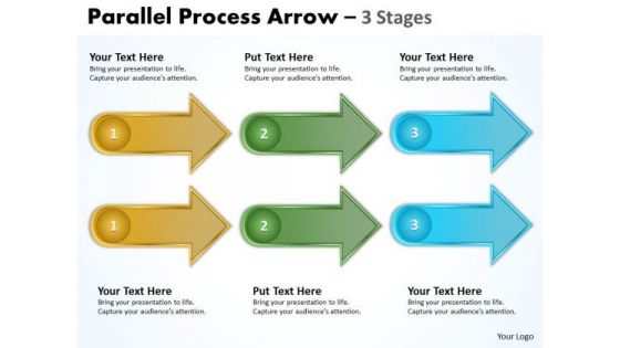 Strategic Management Parallel Process Stages Three Marketing Diagram