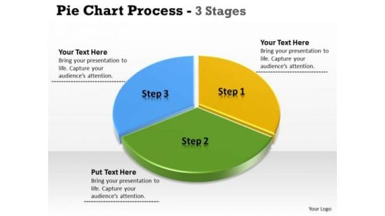 Strategic Management Pie Chart 3 Stages Business Cycle Diagram