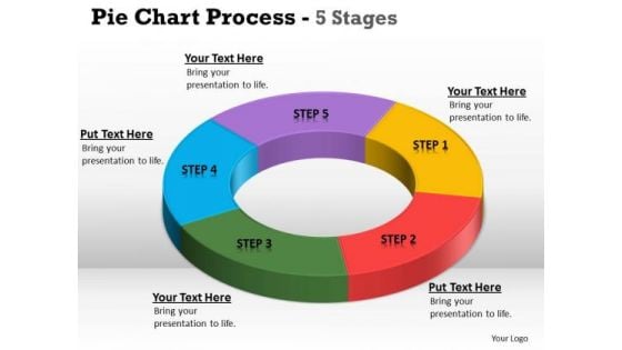 Strategic Management Pie Chart Process 5 Stages Consulting Diagram