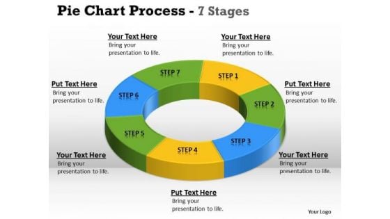 Strategic Management Pie Chart Process Circular 7 Stages Business Diagram