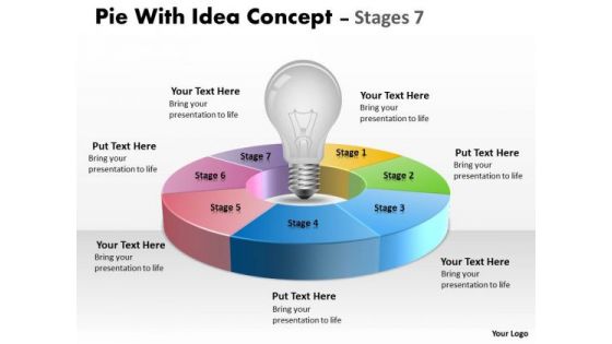 Strategic Management Pie With Idea Concept Diagram Stages 7 Marketing Diagram