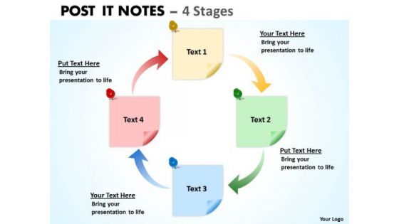 Strategic Management Post It Notes 4 Stages Consulting Diagram