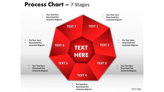 Strategic Management Process Chart 7 Stages Business Diagram