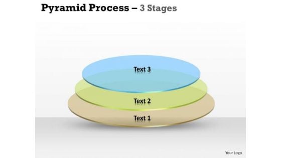 Strategic Management Pyramid Process 3 Stages Business Diagram