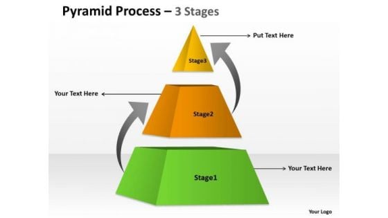 Strategic Management Pyramid Process 3 Stages For Sales Marketing Diagram