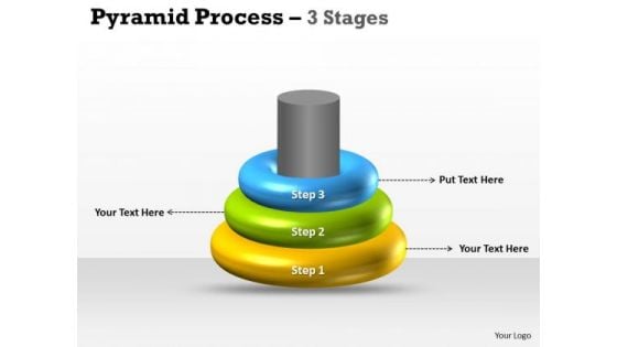 Strategic Management Pyramid Process 3 Stages Marketing Diagram Strategic Management Pyramid Process 3 Stages Marketing Diagram