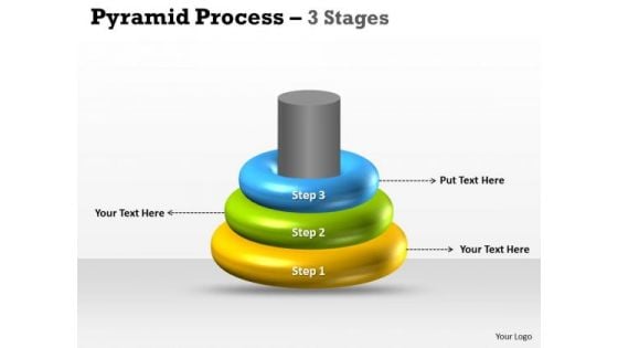 Strategic Management Pyramid Process 3 Stages Marketing Diagram