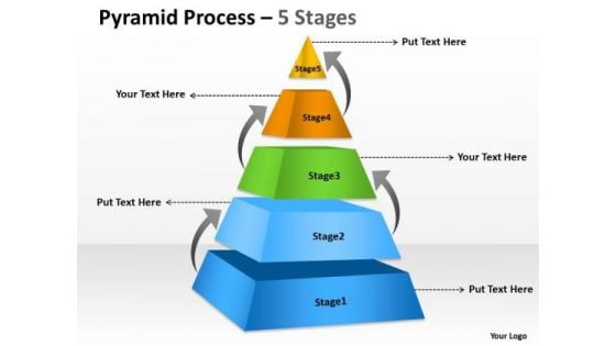 Strategic Management Pyramid Process 5 Stages For Sales Marketing Diagram