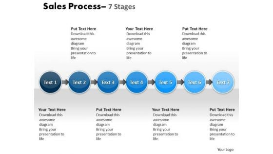 Strategic Management Sale Process 7 Stages Marketing Diagram