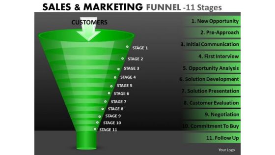 Strategic Management Sales Funnel Diagram 11 Stages Business Diagram