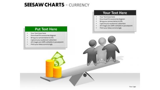 Strategic Management Seesaw Charts Currency Business Cycle Diagram