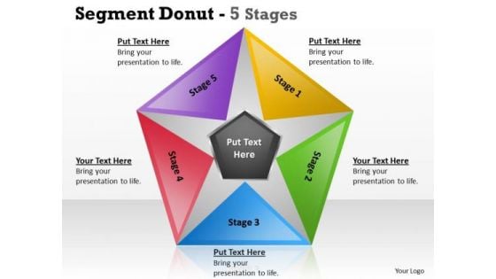 Strategic Management Segment Donut 5 Stages Circular Sales Diagram