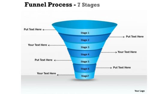 Strategic Management Seven Steps Business Funnel Diagram Business Diagram