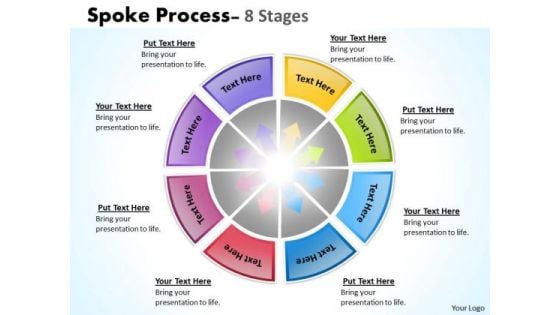 Strategic Management Spoke Process 8 Stages Business Diagram