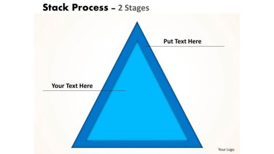 Strategic Management Stack Triangle Process 2 Business Finance Strategy Development