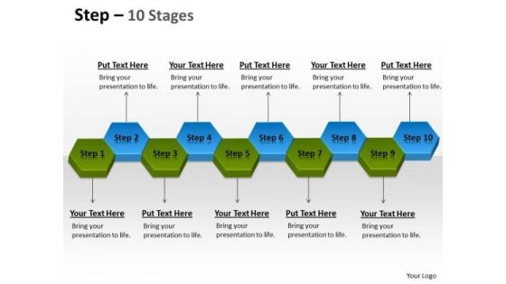 Strategic Management Step 10 Stages Boxes Consulting Diagram