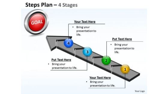 Strategic Management Steps Plan 4 Stages Style 4 Business Cycle Diagram