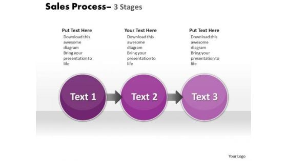 Strategic Management Strategic Management Sale Process 3 Stages Sales Diagram