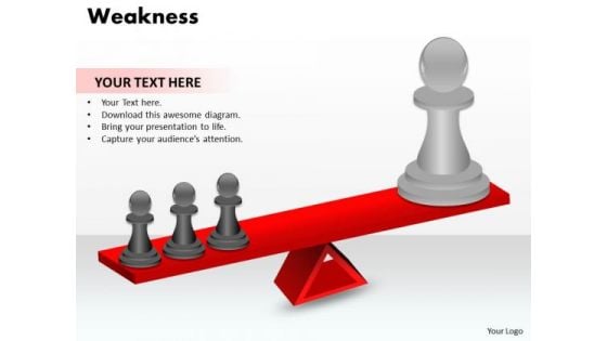 Strategic Management Strength And Weaknesses Business Diagram Strategic Management Strength And Weaknesses Business Diagram