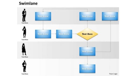 Strategic Management Swimlane Diagram For Process Improvemnt Sales Diagram