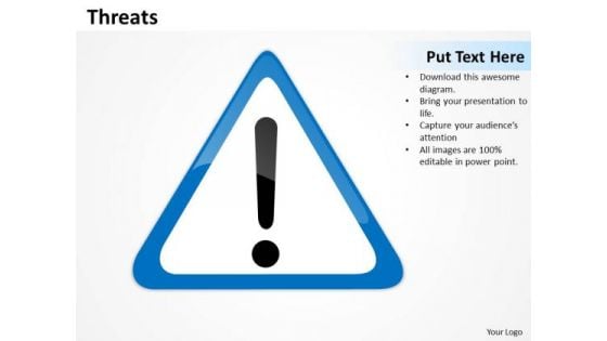 Strategic Management Threats Business Framework Model