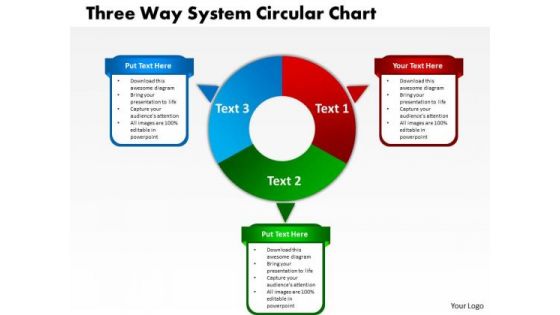 Strategic Management Three Way System Circular Chart Sales Diagram