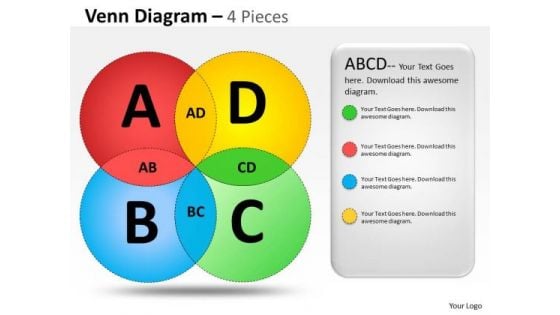 Strategic Management Venn Diagram 4 Pieces Consulting Diagram