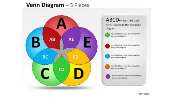 Strategic Management Venn Diagram 5 Pieces Marketing Diagram Strategic Management Venn Diagram 5 Pieces Marketing Diagram