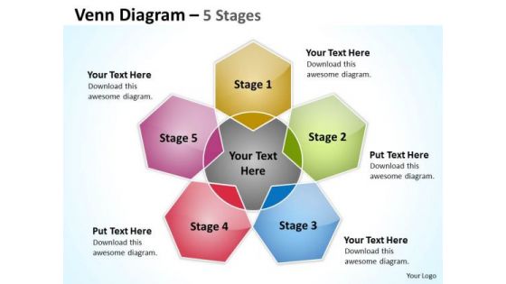 Strategic Management Venn Diagram 5 Stages Consulting Diagram