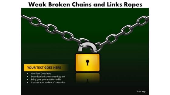 Strategic Management Weak Broken Chains And Links Ropes Marketing Diagram