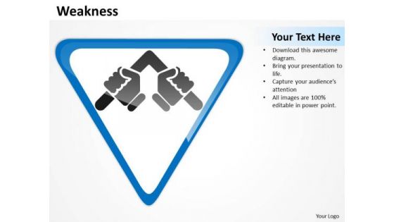 Strategic Management Weakness Business Diagram