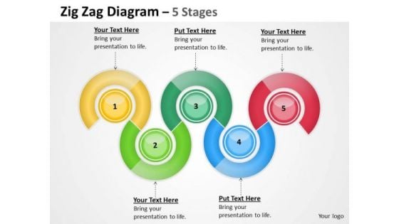 Strategic Management Zig Zag Diagram 5 Stages Consulting Diagram