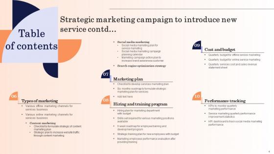 Strategic Marketing Campaign To Introduce New Service Ppt Powerpoint Presentation Complete Deck