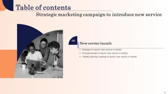 Strategic Marketing Campaign To Introduce New Service Ppt Powerpoint Presentation Complete Deck