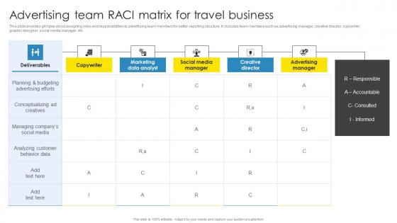 Strategic Marketing Plan Advertising Team Raci Matrix For Travel Business Brochure Pdf