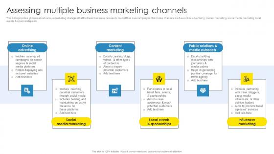 Strategic Marketing Plan Assessing Multiple Business Marketing Channels Themes Pdf Strategic Marketing Plan Assessing Multiple Business Marketing Channels Themes Pdf