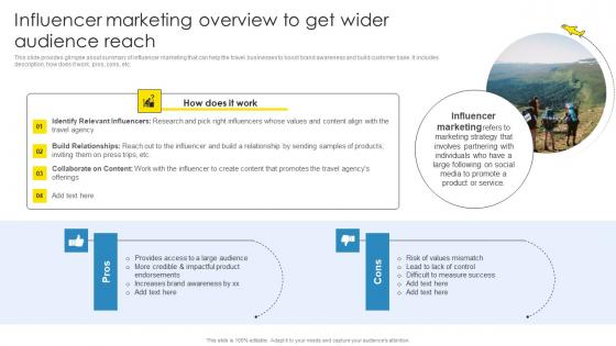 Strategic Marketing Plan Influencer Marketing Overview To Get Wider Audience Portrait Pdf